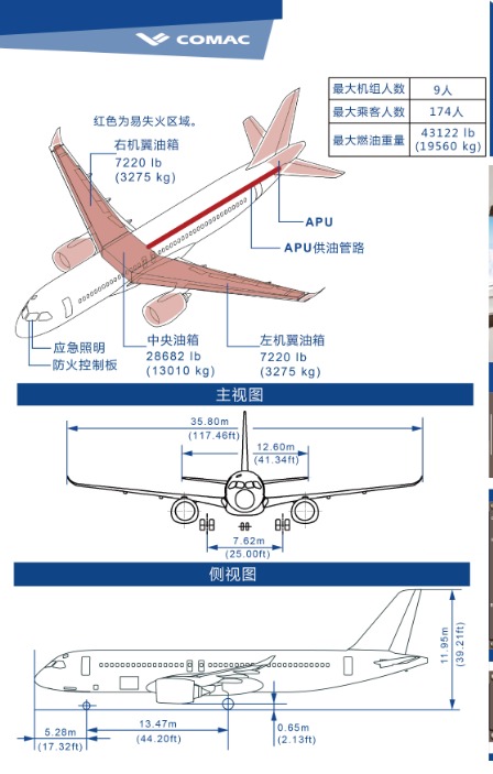 C919應急消防救援卡（CFRC)